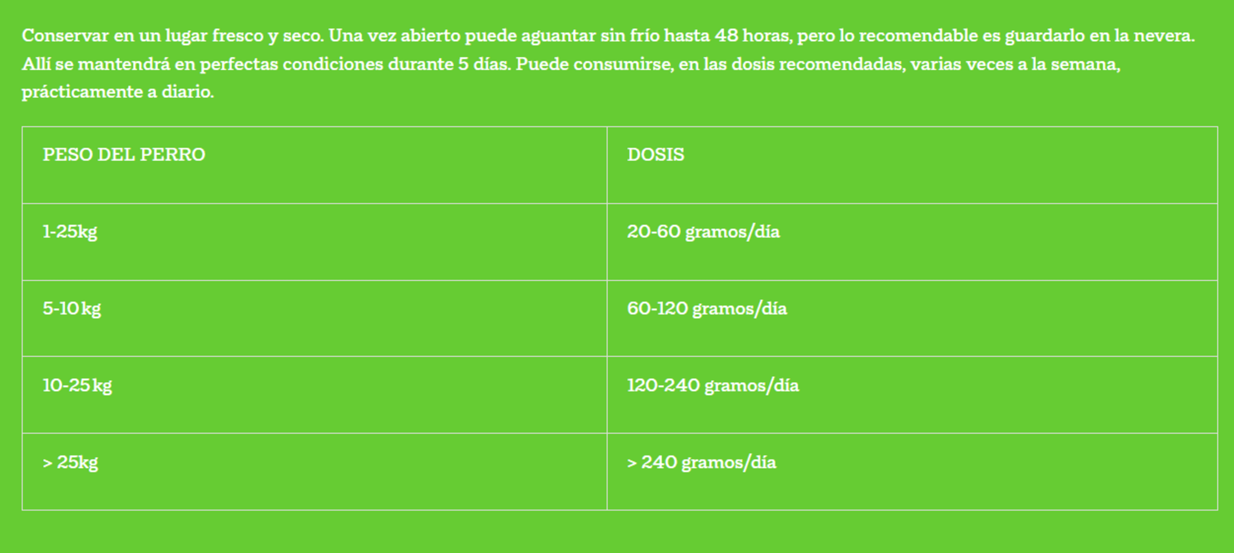 Yowup Yogur Natural Para Perros - 14