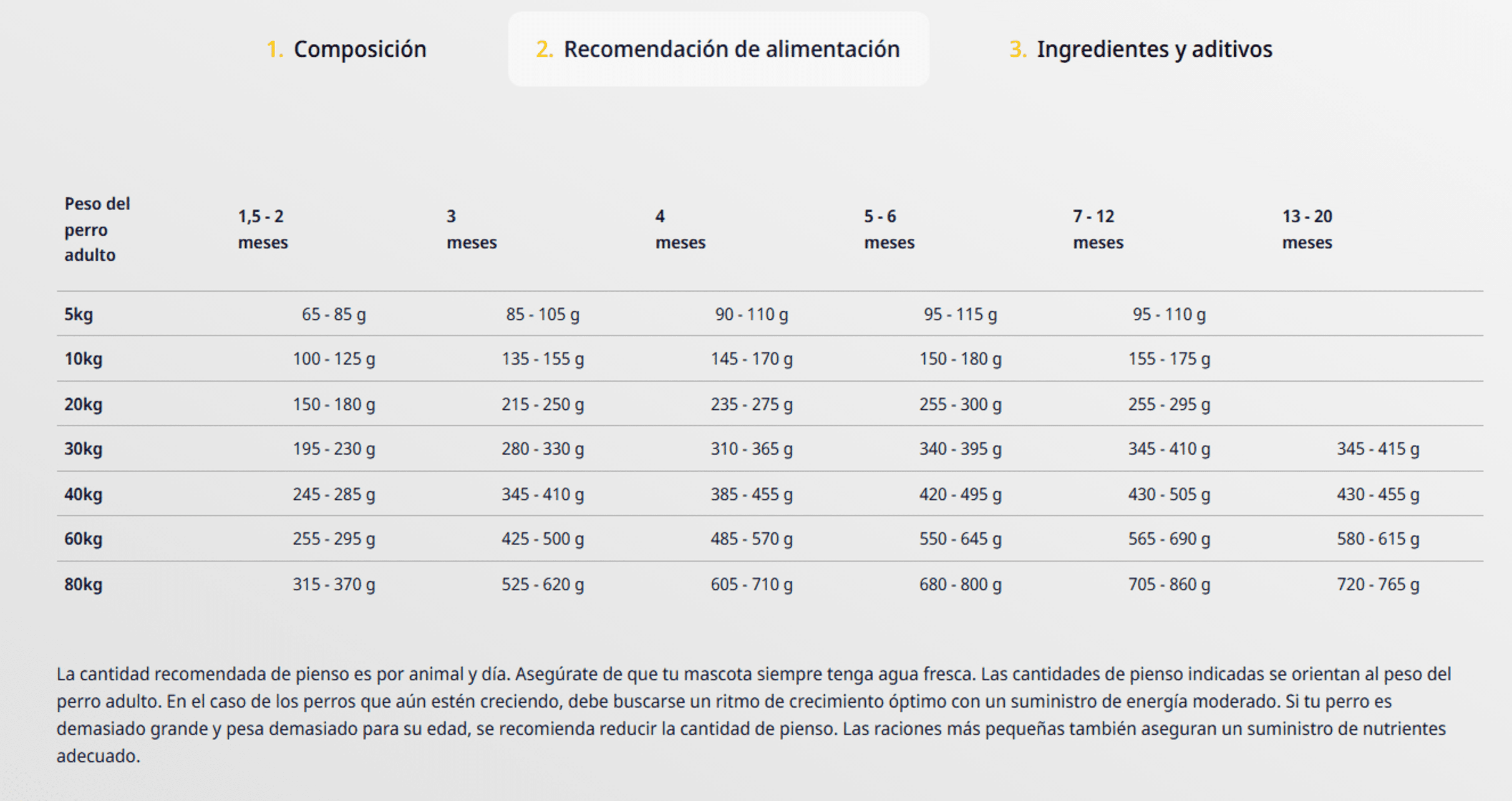 High Protein Sea Fish Grain Free Junior Josera - 6