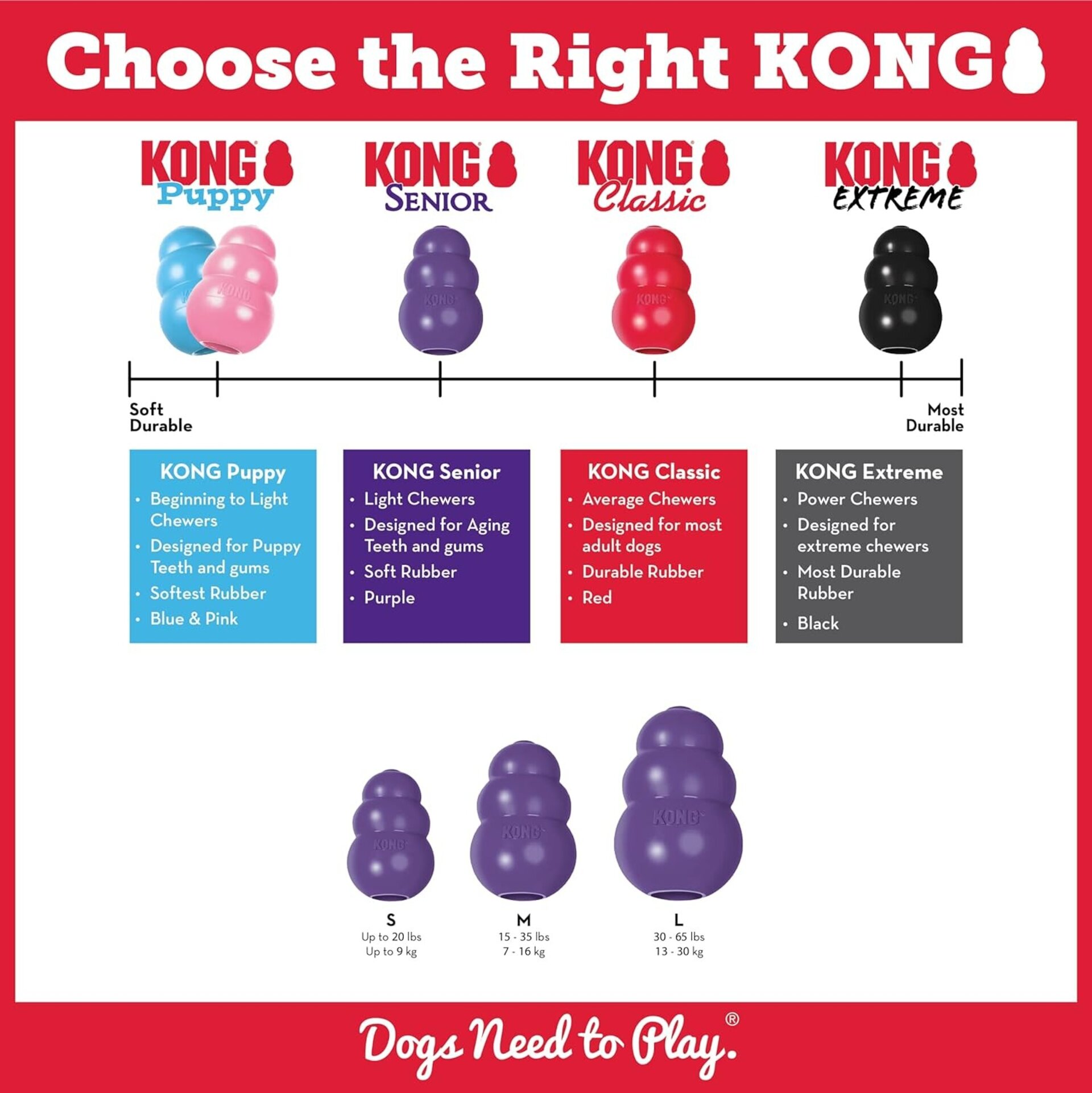 Kong Morado Especial Senior - 6