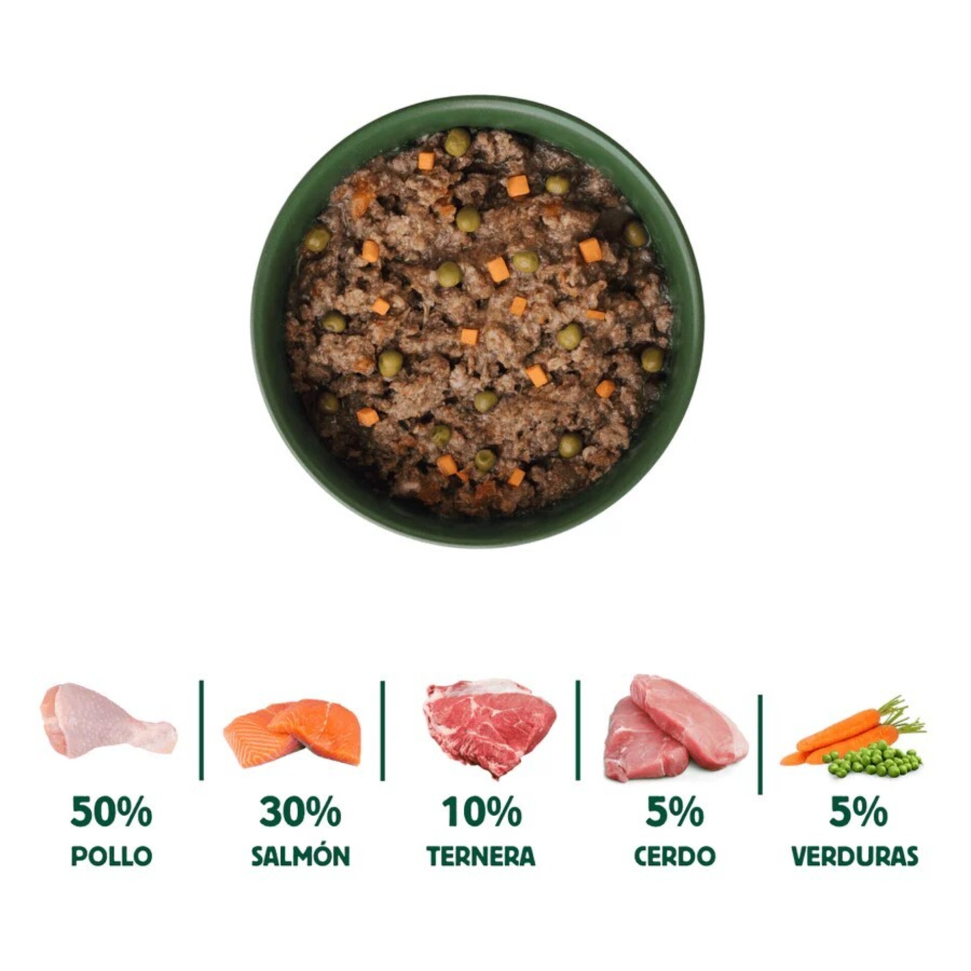 Wild Balance Guiso del Pescador con Salmón y Cerdo para Gatos (Filosofía BARF) - 3
