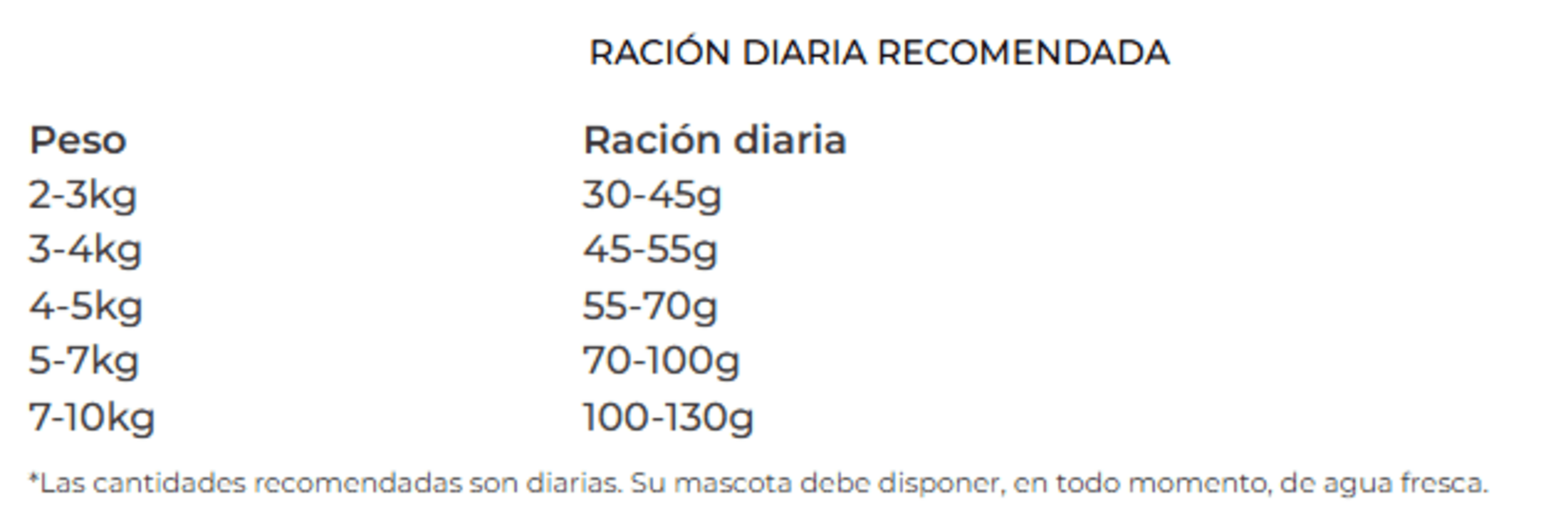 Marinesse Con Salmón Josera - 6