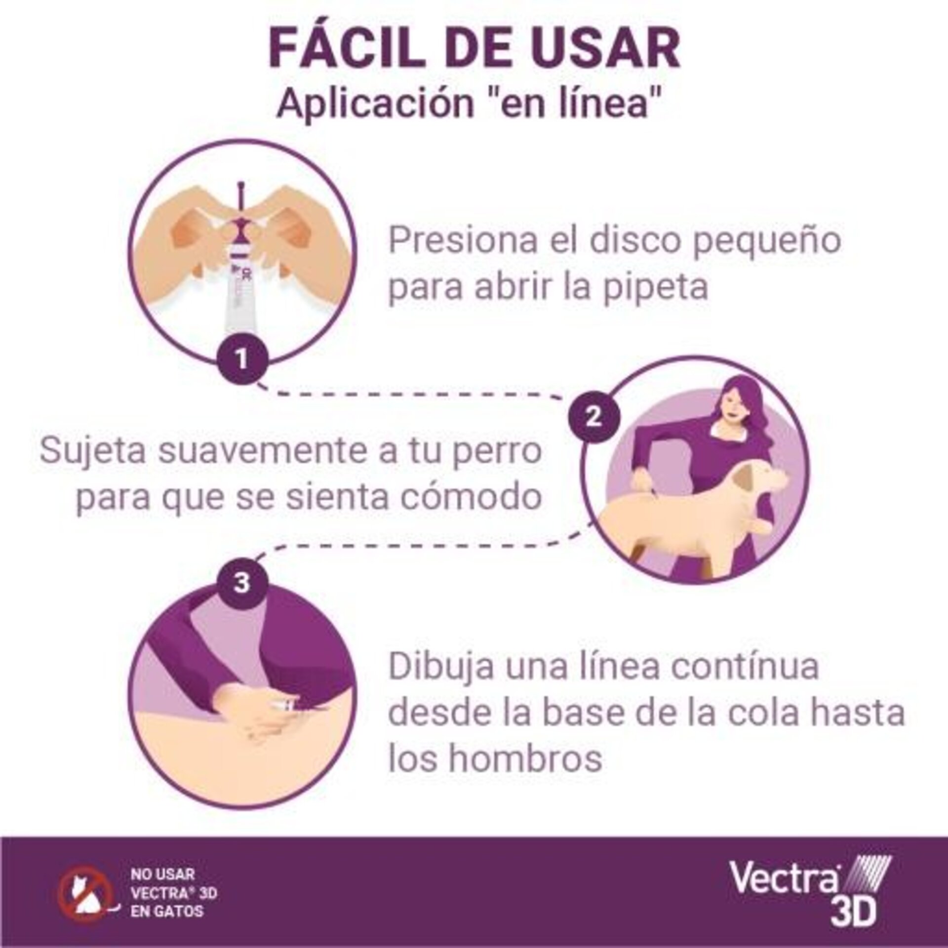 Vectra 3D Solución Spot-On Para Perros - 16