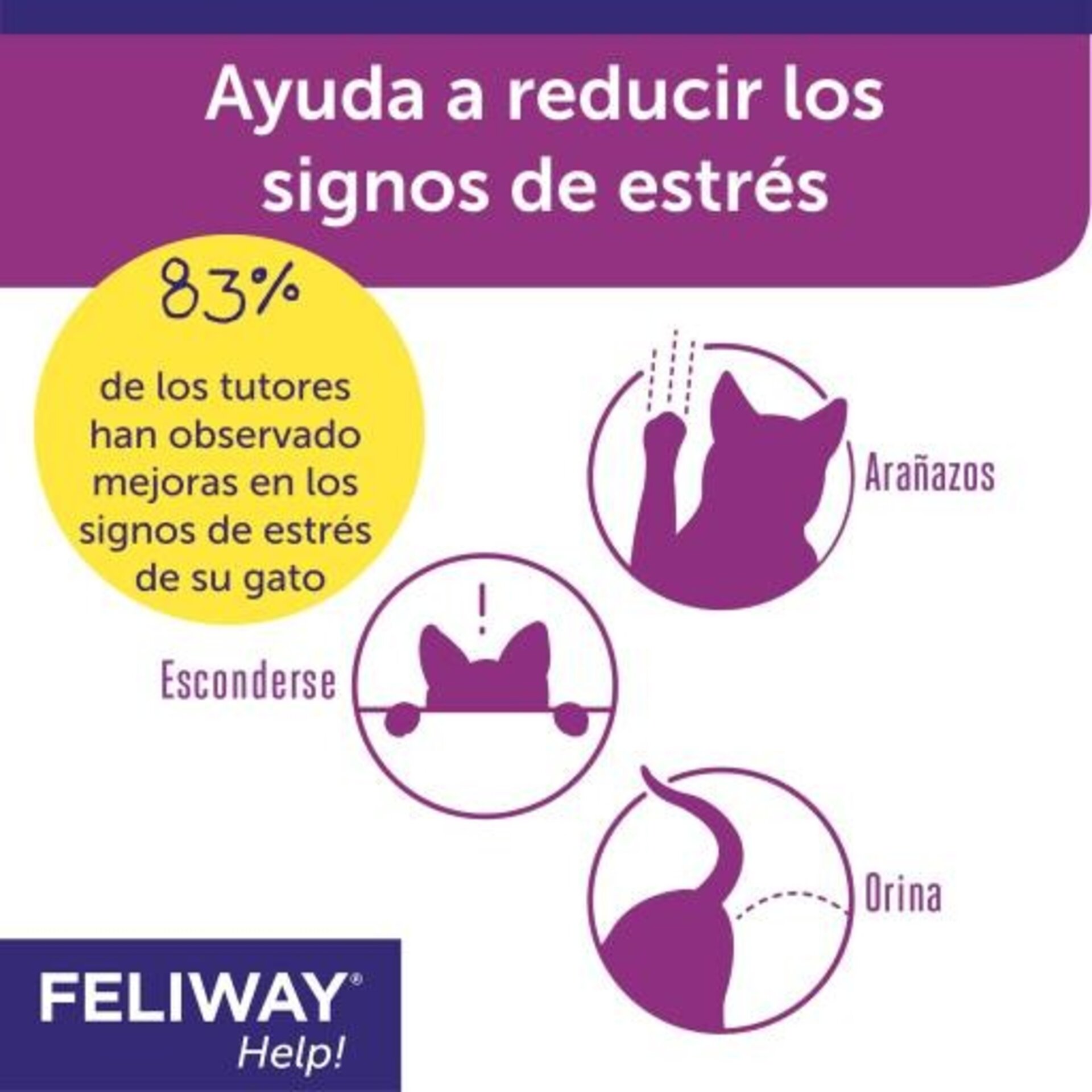 Feliway Help Difusor + Recambio 7 Dias - 6