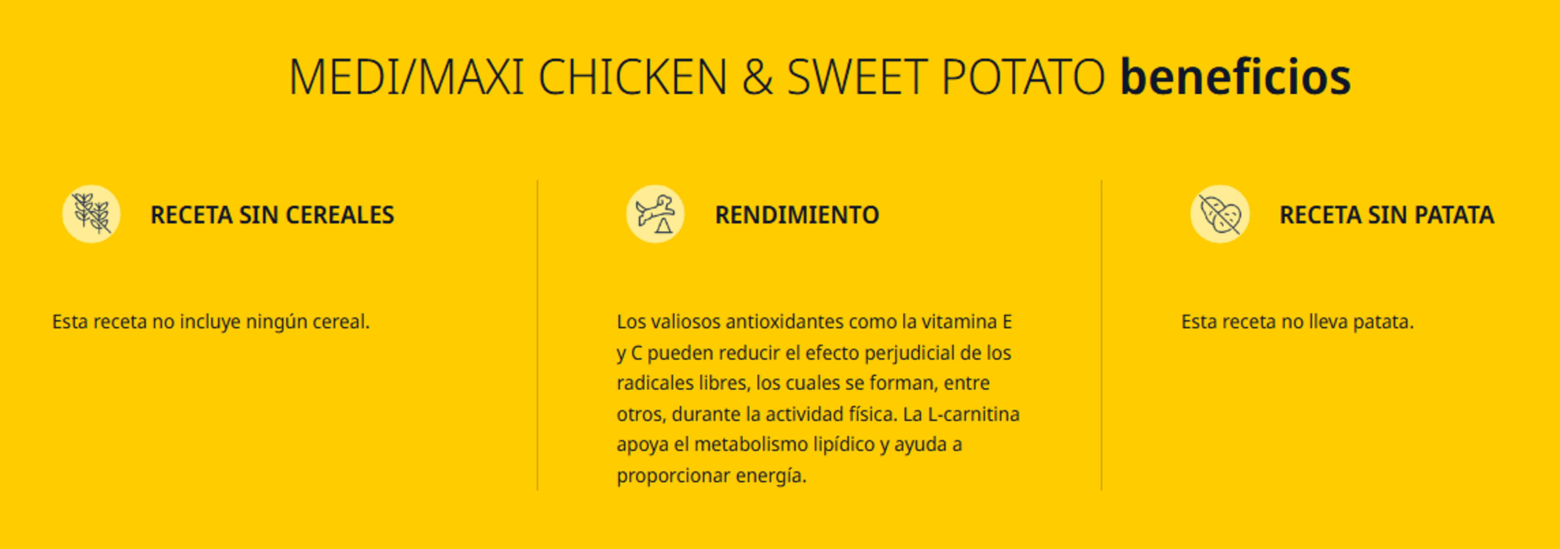 Pollo Y Batata Grain Free Adulto Medium/Maxi Josera - 4