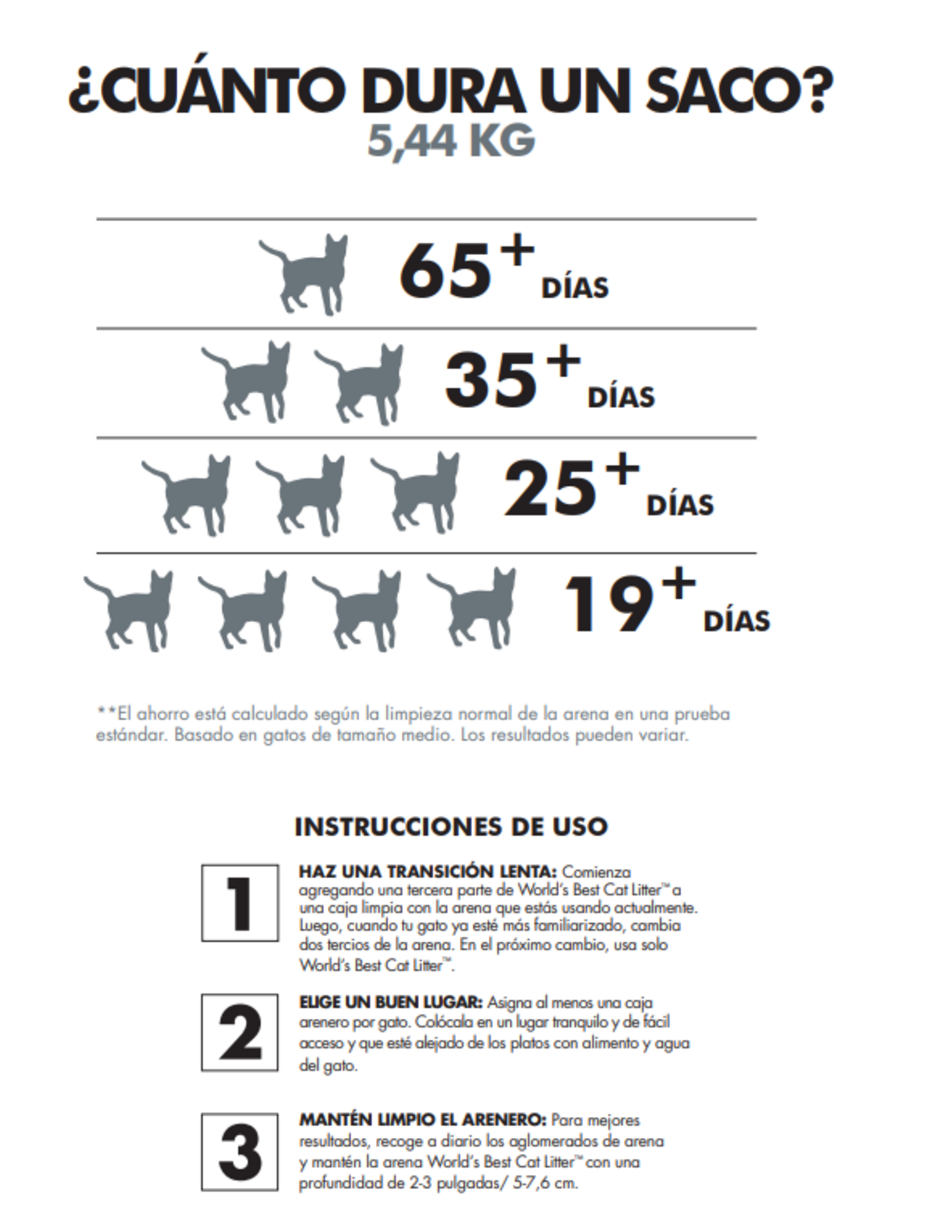 Arena Aglomerante Best Picky Cat - 4