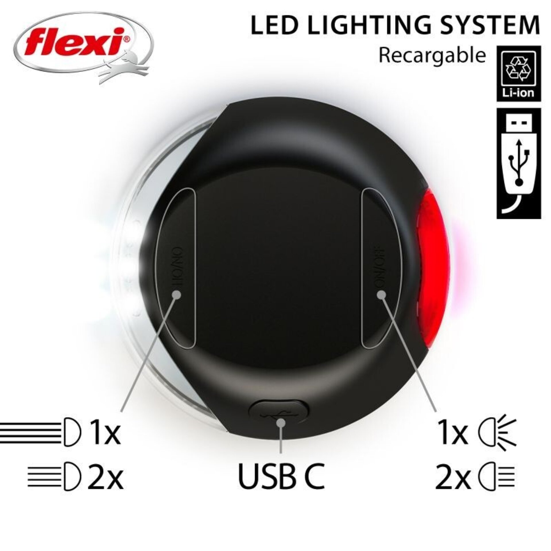 Flexi Sistema Led Para Correas - 7