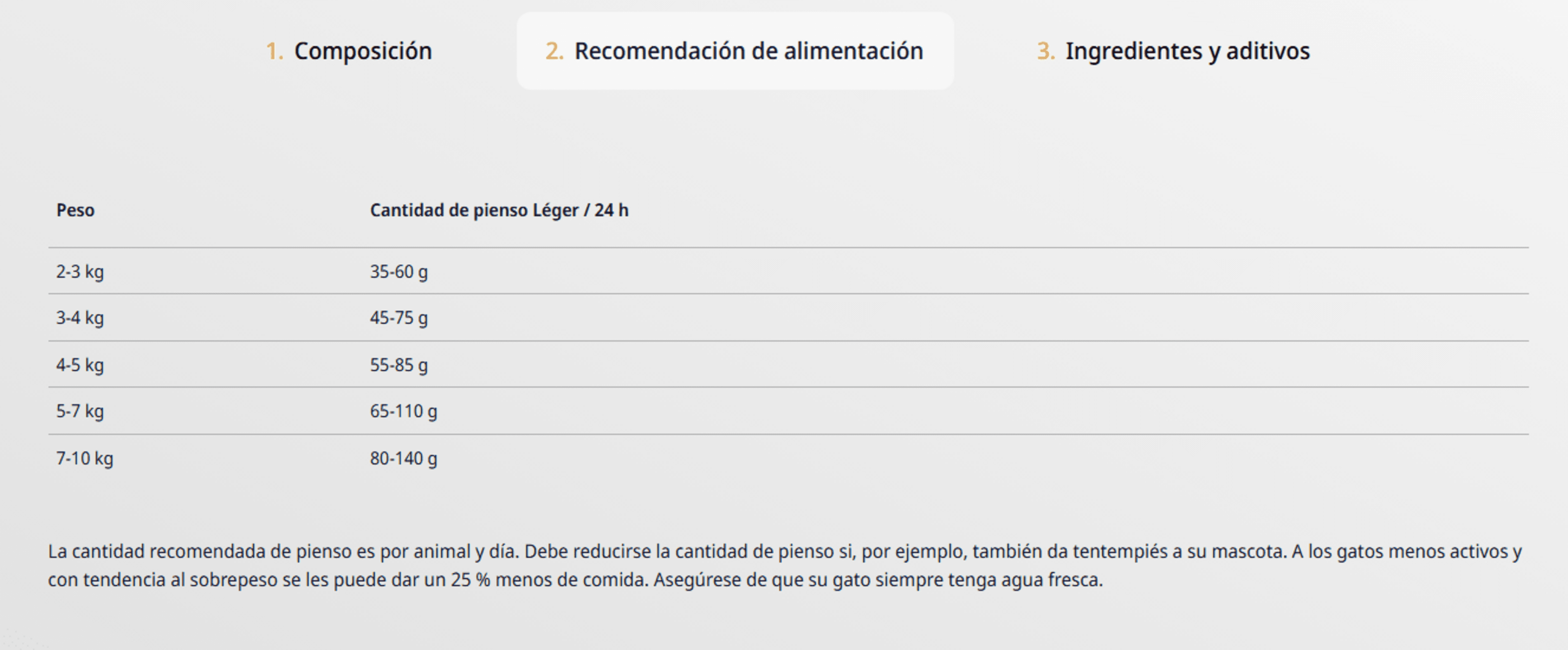 Leger Con Ave De Corral Josera - 4
