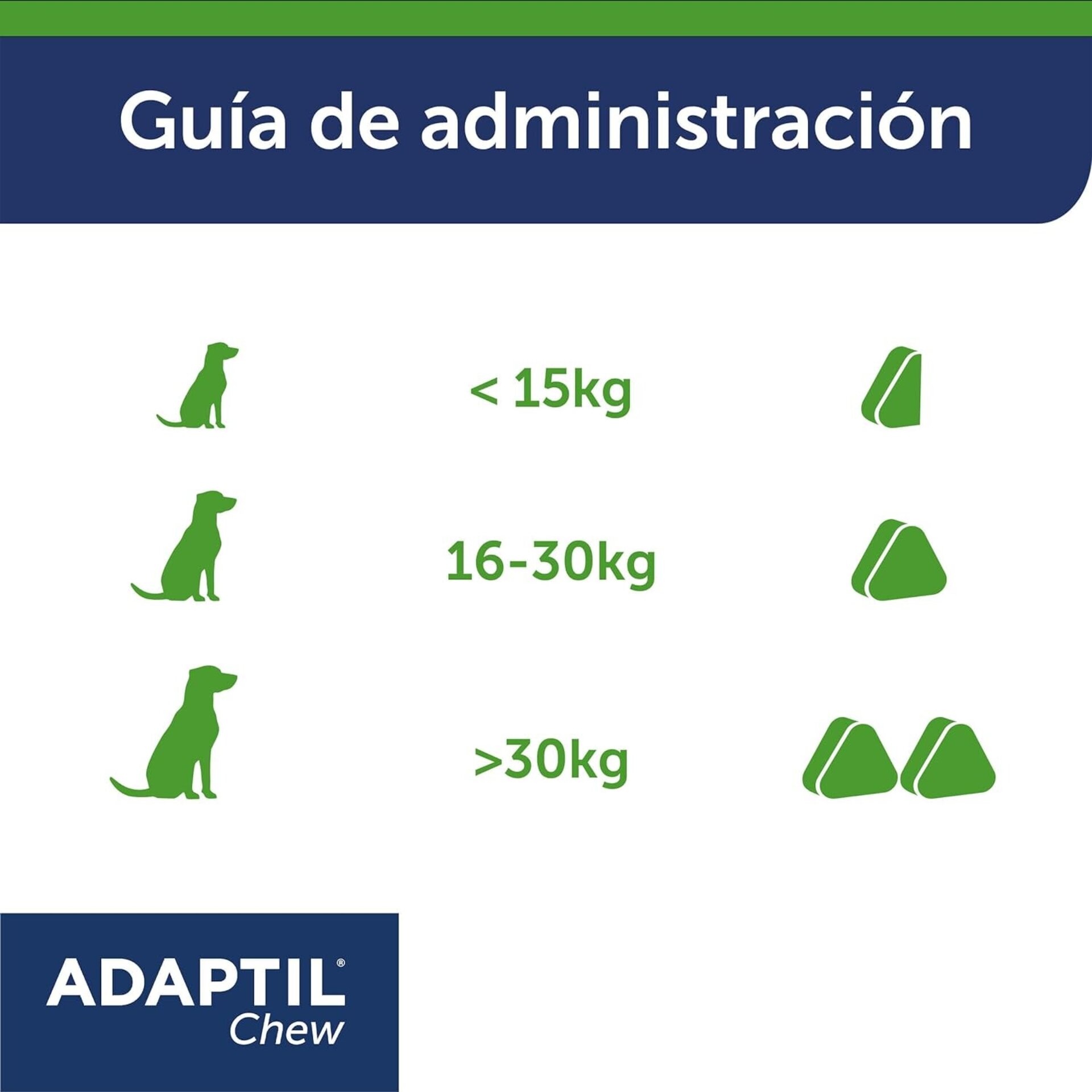 Adaptil Chews Masticables Calmantes Para Perros - 5