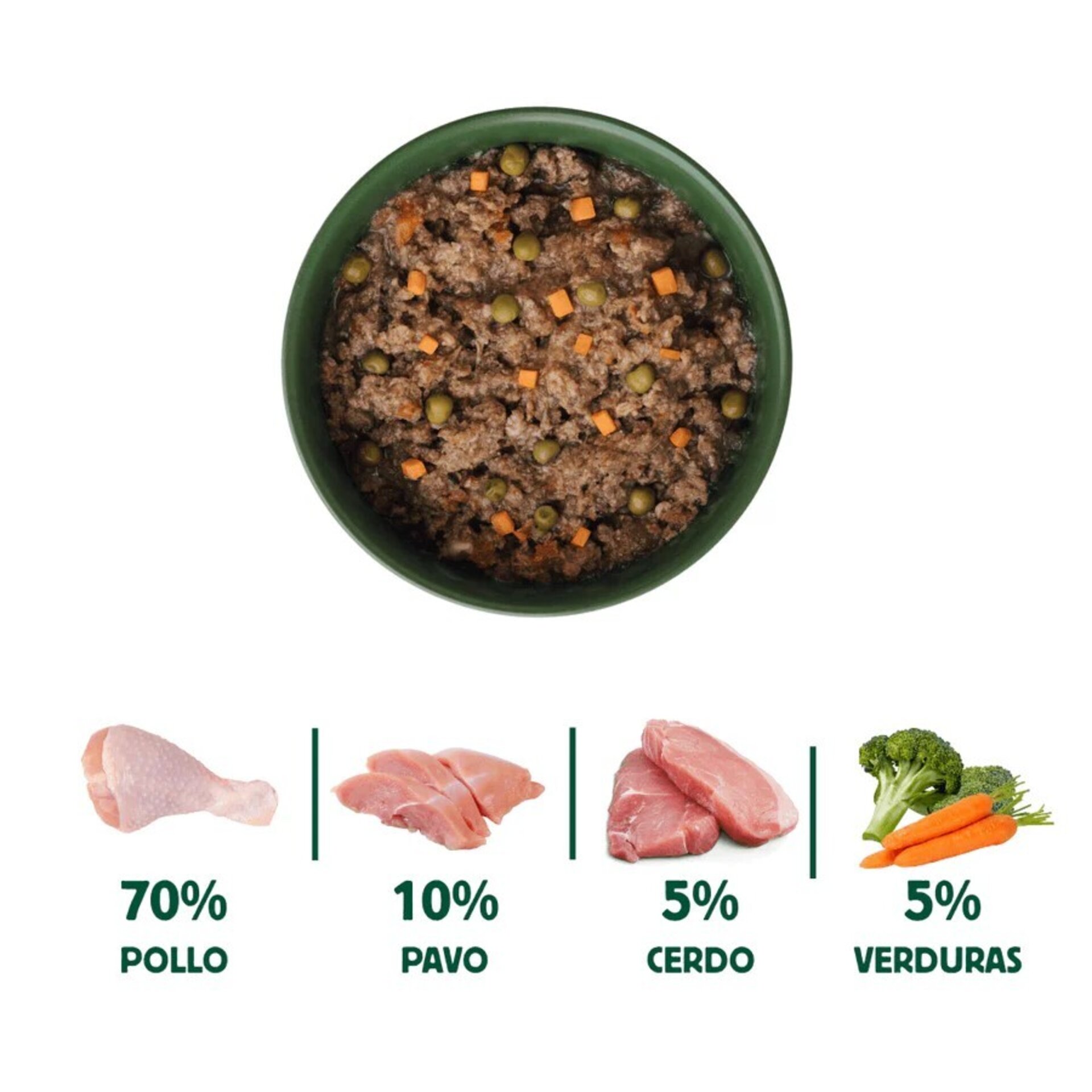 Wild Balance Estofado de Mercado Pavo y Ternera para Gatos (Filosofía BARF) - 3