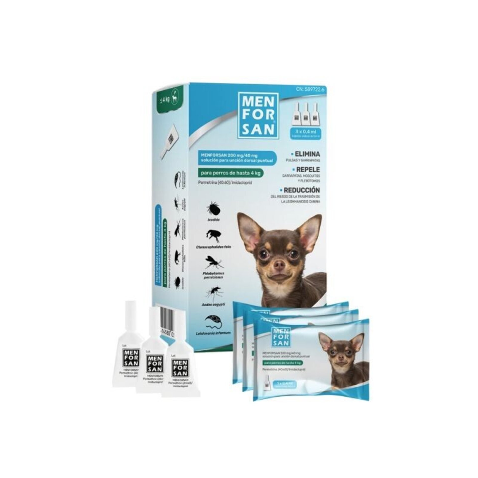 Pipetas Spot-On Para Perros Men For San - 2