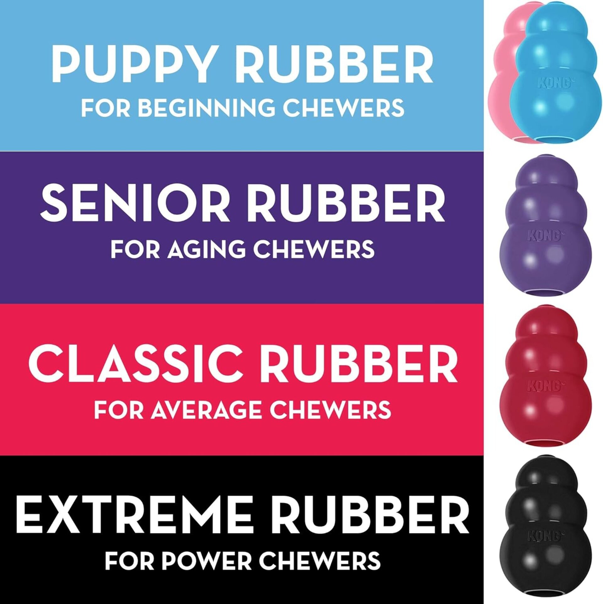 Hueso Kong Puppy Goodie Bone - 4