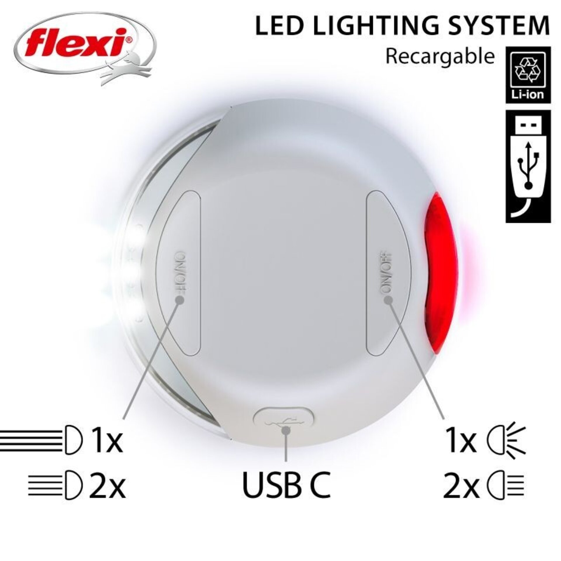 Flexi Sistema Led Para Correas - 3