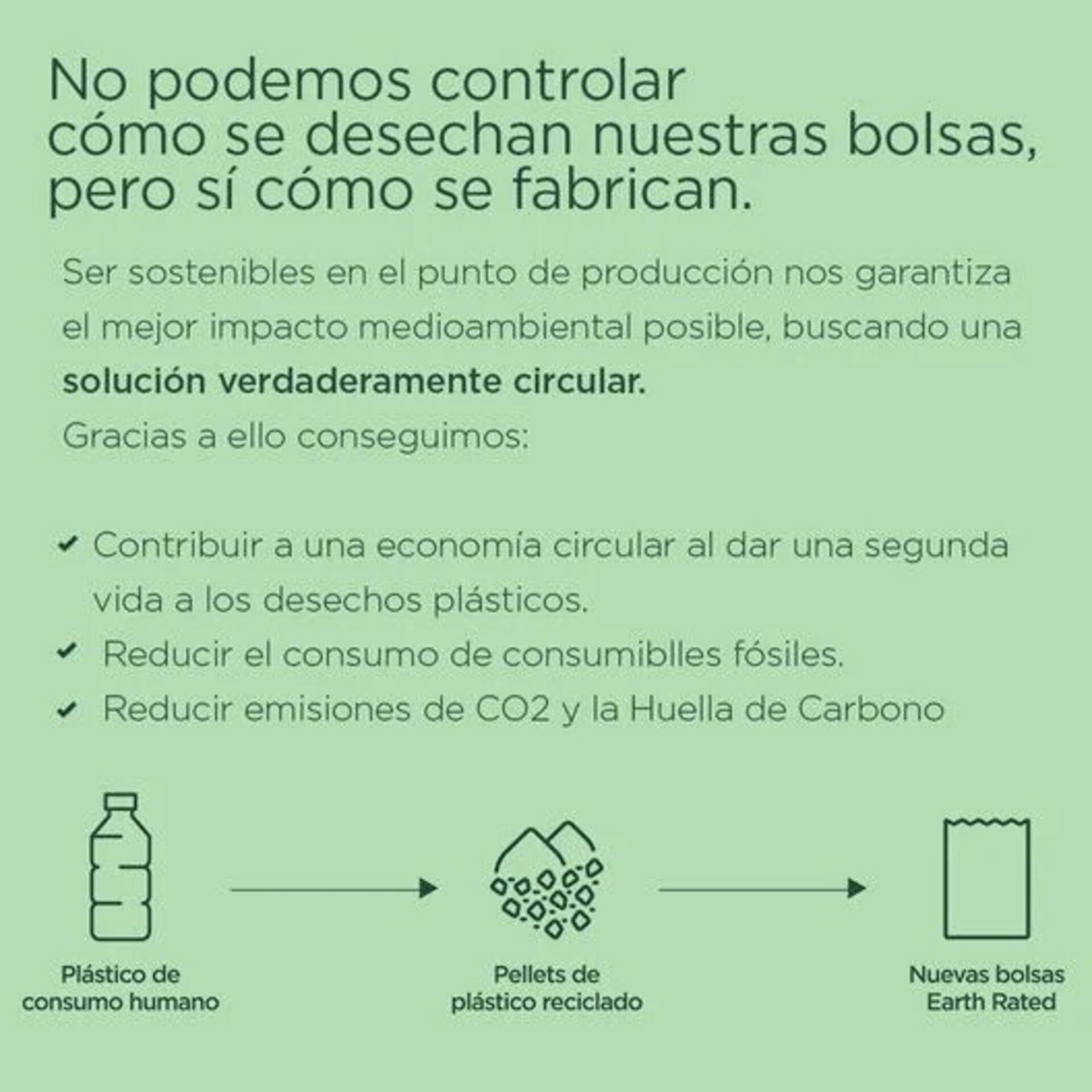 Dispensador De Bolsas Con 15 Bolsas Sin Fragancia Earth Rated - 6