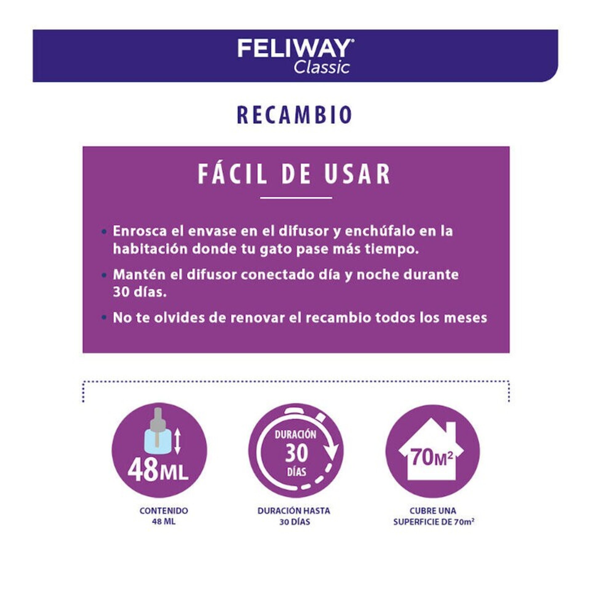 Feliway Classic Pack De 3 Unidades X 48ml C/U - 10