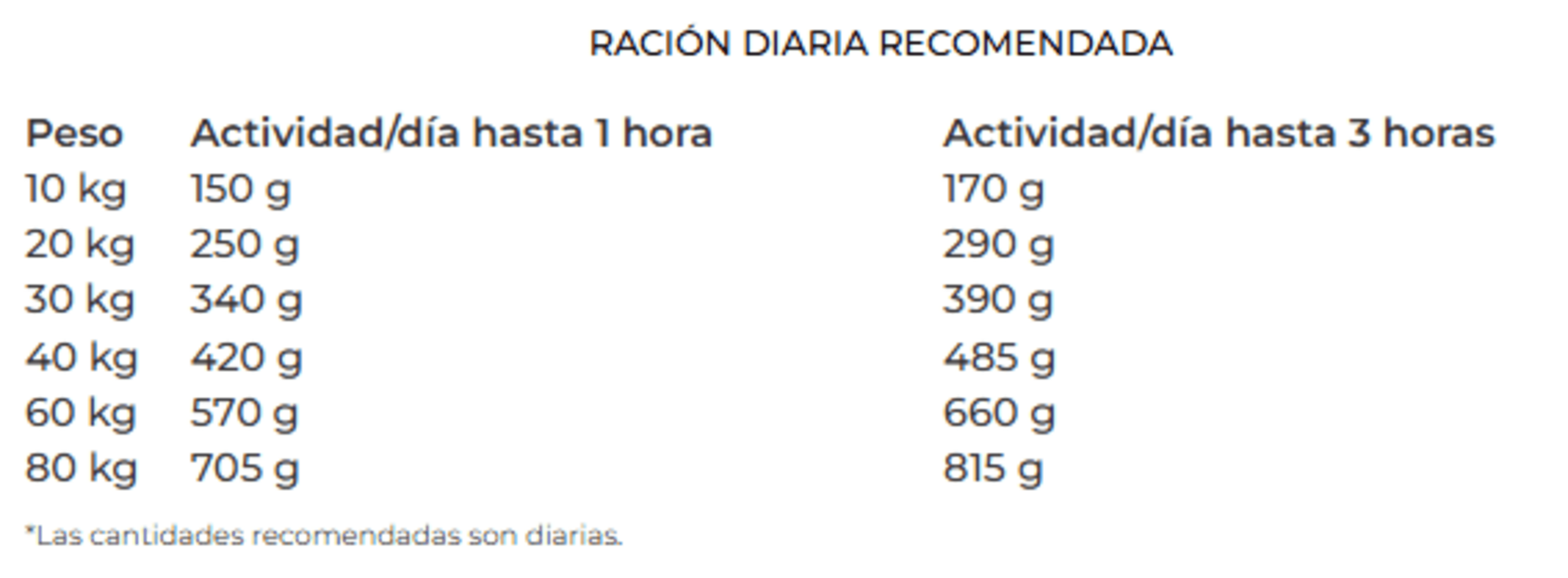 Optiness Adulto Medium/Maxi Josera - 8