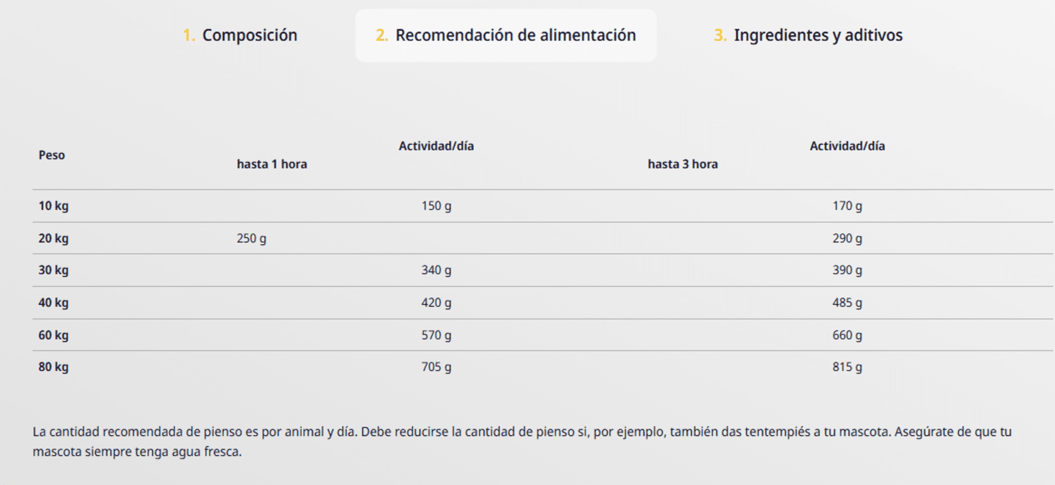 Optiness Adulto Medium/Maxi Josera - 6